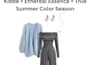 give you a personal style analysis